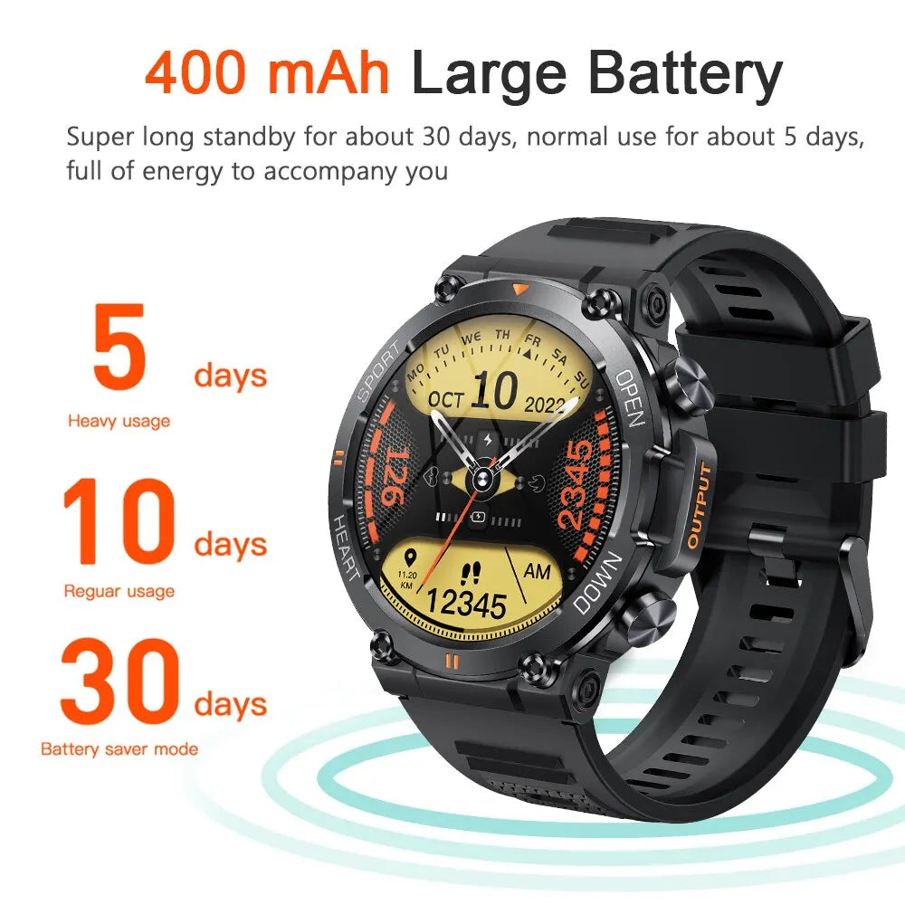 MEVADEN® Smart Watch - Alpha Clothing